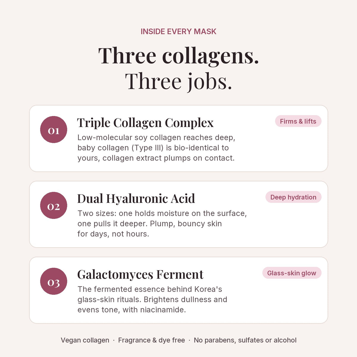 Triple collagen, dual hyaluronic acid and galactomyces ferment