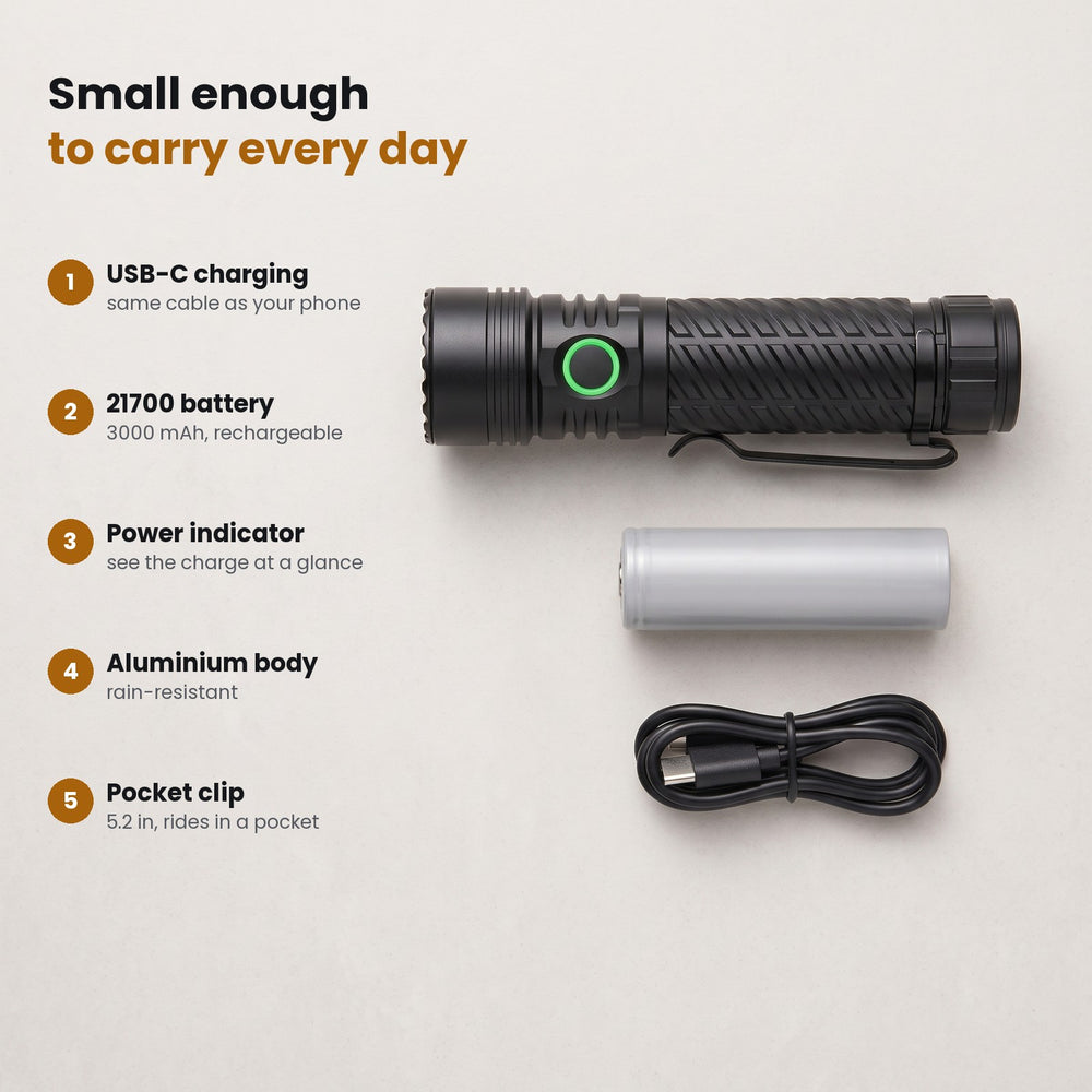 FYREN with 21700 battery and USB-C cable