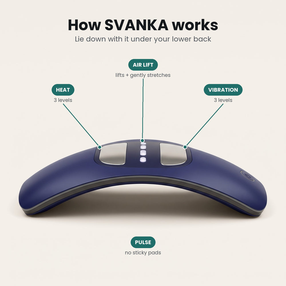 How SVANKA works: air lift, heat, vibration and pulse under your lower back