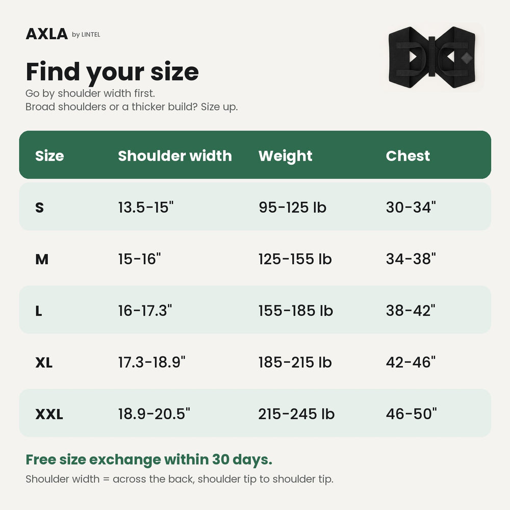 AXLA size guide S to XXL by shoulder width, weight and chest
