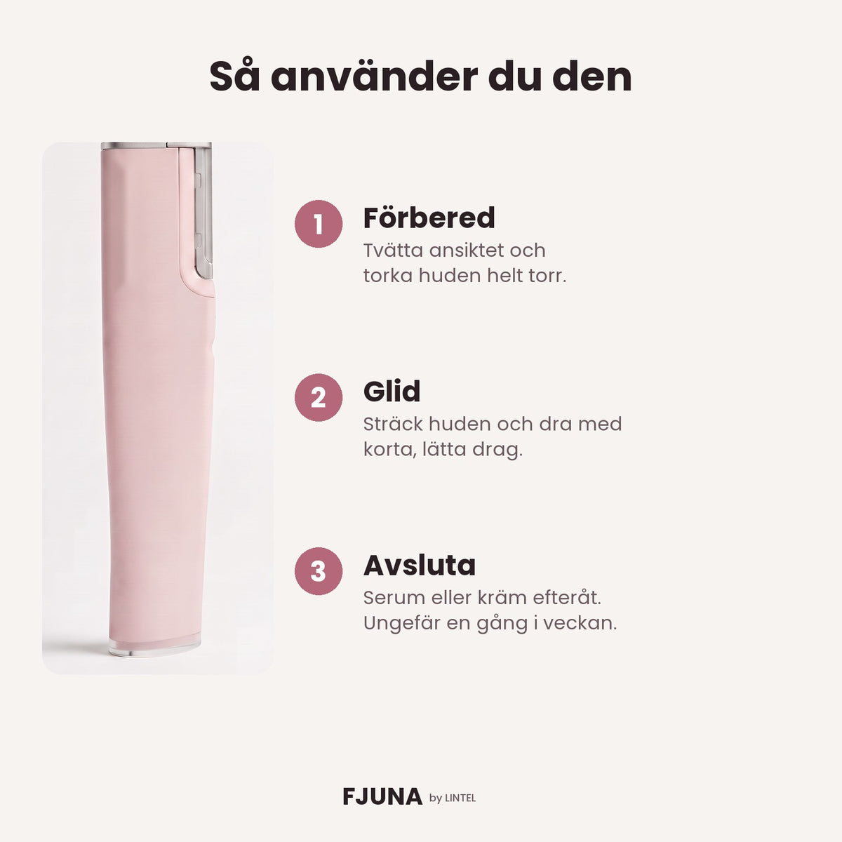 Så använder du FJUNA i tre steg
