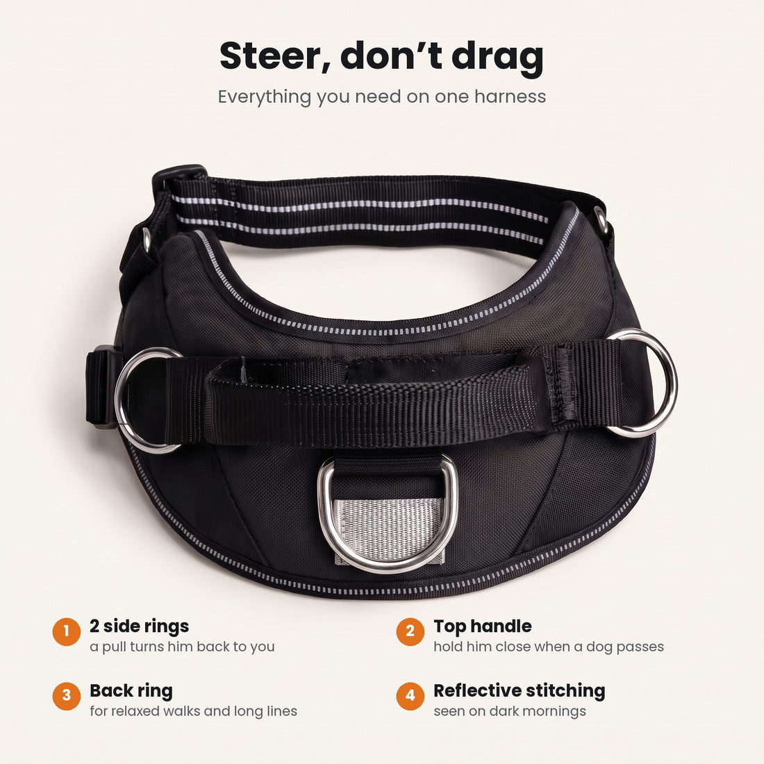 KOPPLA harness features: 2 side rings, top handle, back ring, reflective stitching