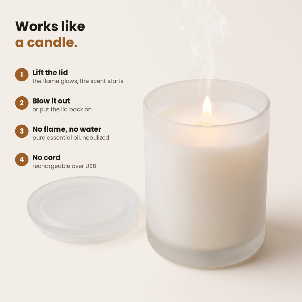 How LYKTA works: lift the lid, blow it out, no flame, no water, no cord