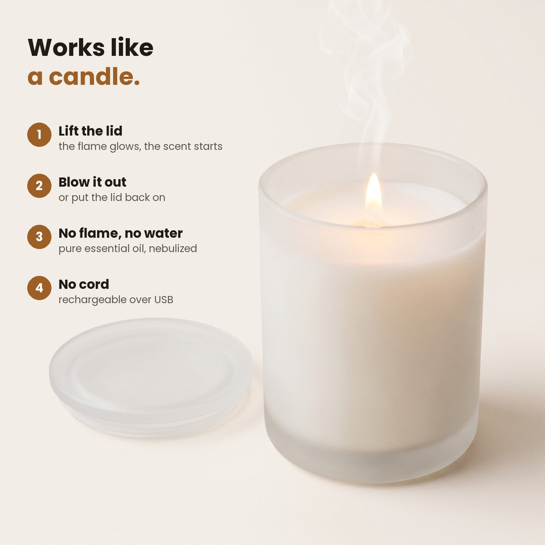 How LYKTA works: lift the lid, blow it out, no flame, no water, no cord