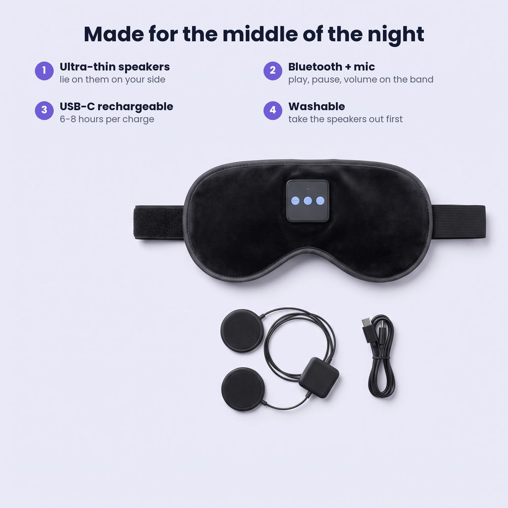 Ultra-thin Bluetooth speakers, USB-C rechargeable, washable mask