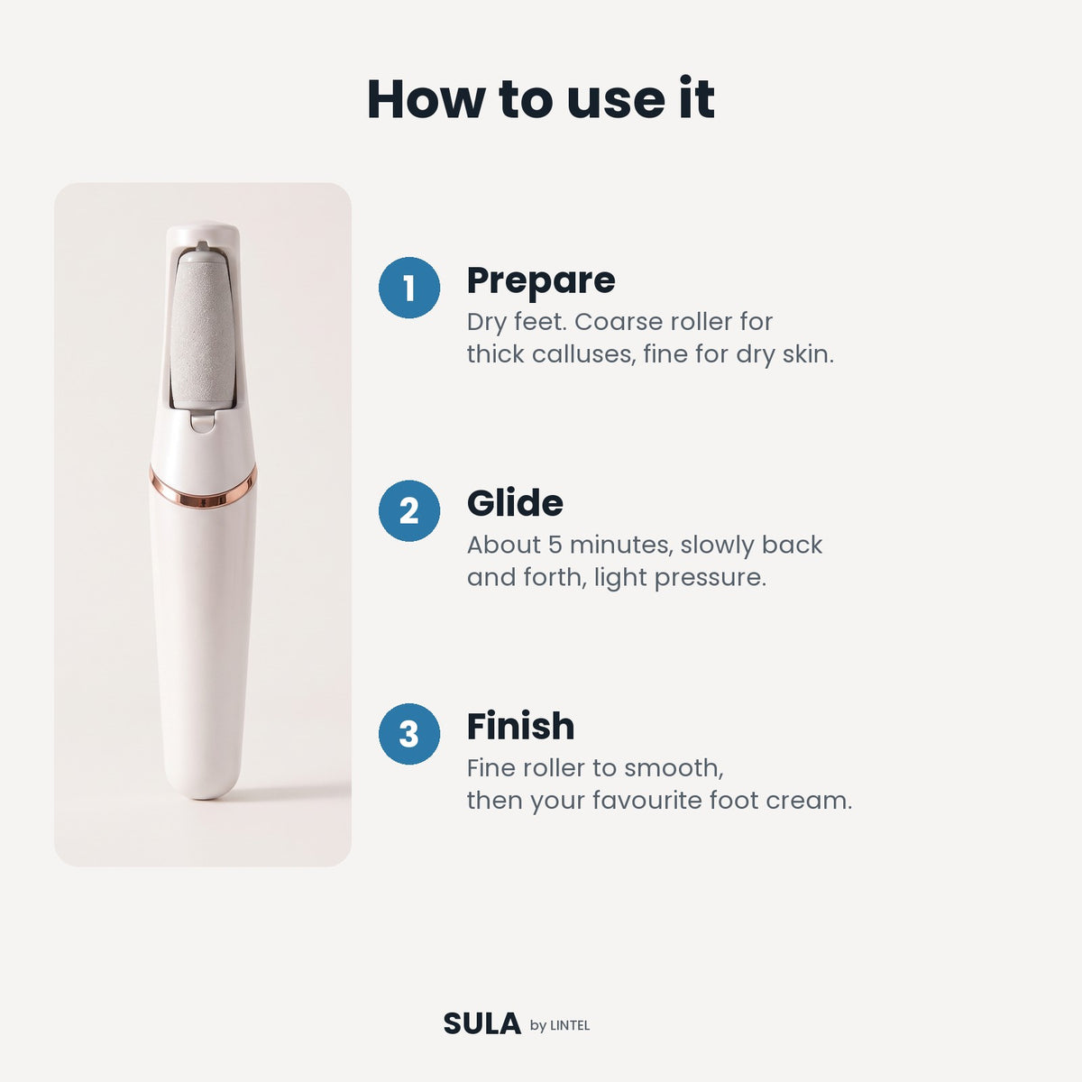 How to use SULA in 3 steps