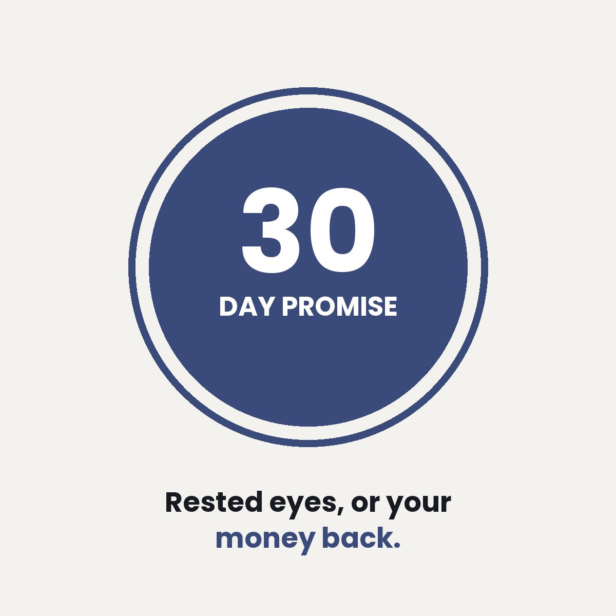 30-Day Promise: rested eyes, or your money back