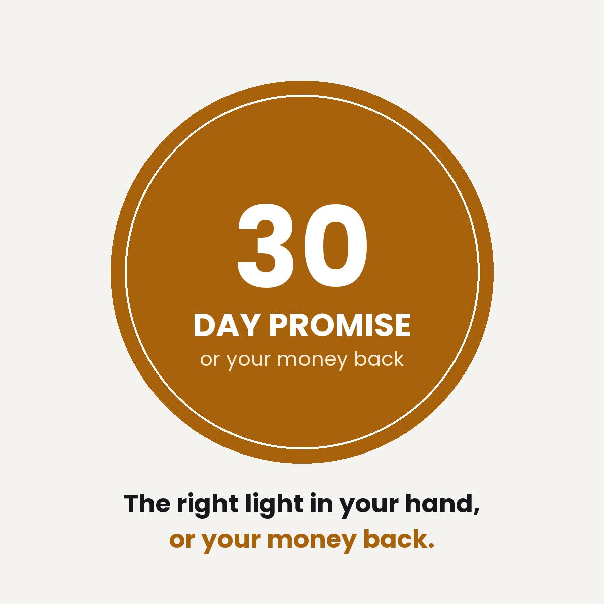30-Day Promise: the right light in your hand when it matters, or your money back