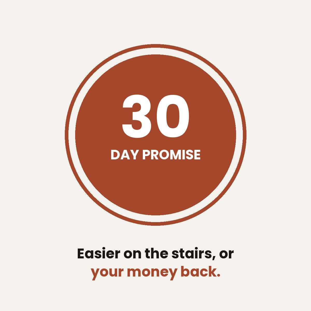 30-Day Promise: easier on the stairs, or your money back
